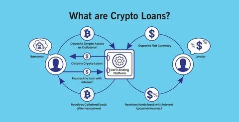 What Is Augur (REP)? | A Guide to the Decentralized Prediction Market - CoinCentral