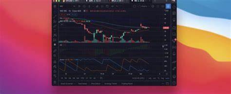 HTX partners with TradingView - FX News Group