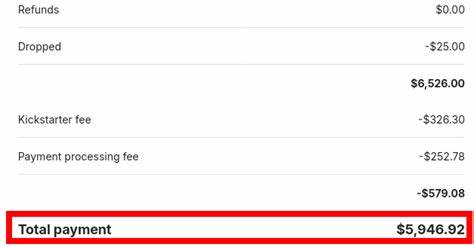 My $6k Advance as a Self-Published Technical Author