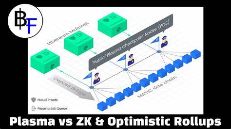 Fantom is exploring adding optimistic rollups to connect to Ethereum - The Block