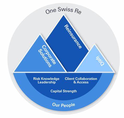 Swiss Re: Soaring Reinsurance Demand Amid Market Volatility