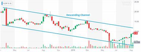 The Cloudera (NYSE:CLDR) Share Price Is Up 45% And Shareholders Are Holding On - Yahoo Finance