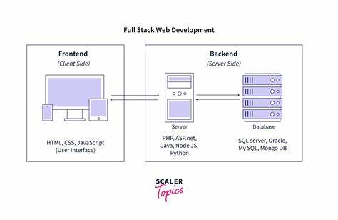 Our Fullstack Architecture: Eta, Htmx, and Lit