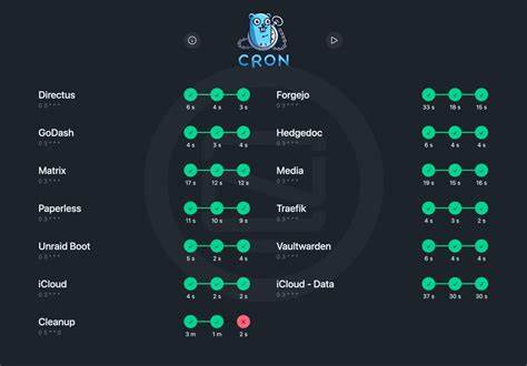 Go-cron: A minimal Golang scheduler supporting standard cron expressions