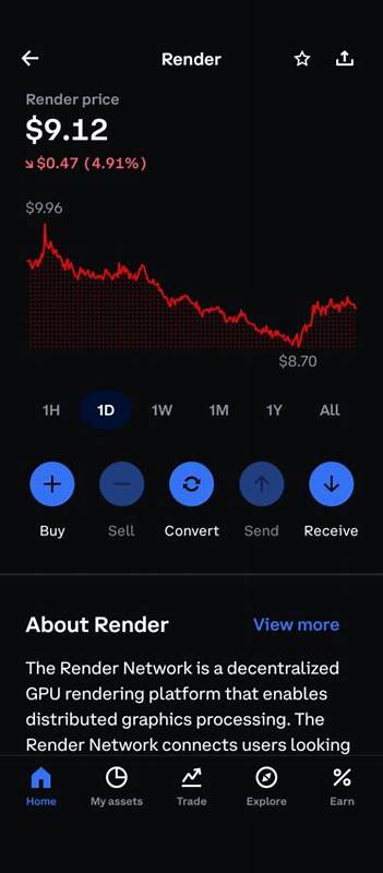 Where To Buy Render Token (RNDR): 5 Best Platforms for 2024 - BeInCrypto