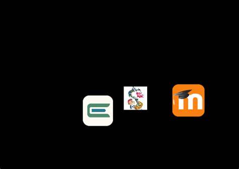 Ecole en ligne – Portail élèves CO et ESII – République et 