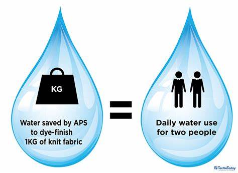 New benchmark sets standard for water usage in indigo dyeing