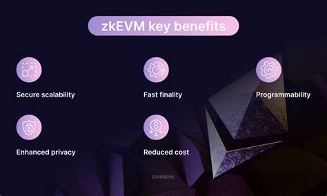 ZkEVMs explained: Enhancing Ethereum Scalability and Web3 - BeInCrypto