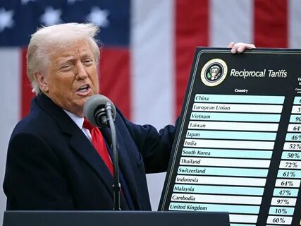 Donald Trump Reciprocal Tariffs Live Updates: Trump’s tariff order pounds US stocks, Dollar weakens to 6-month low - The Indian Express
