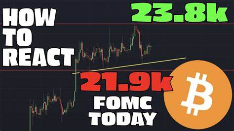 Here’s What to Expect for FOMC in Crypto Market Today - 99Bitcoins