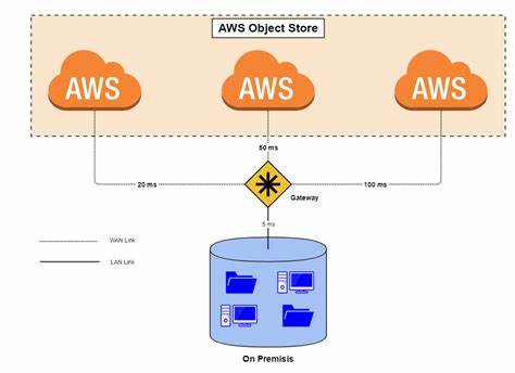 Benchmarking small object performance across cloud storage services