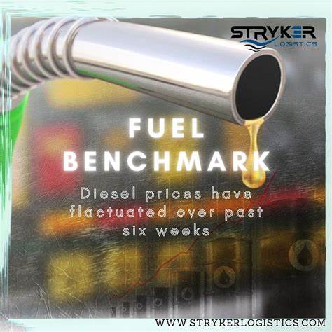 Full circle: benchmark retail diesel price is about where it was a year ago