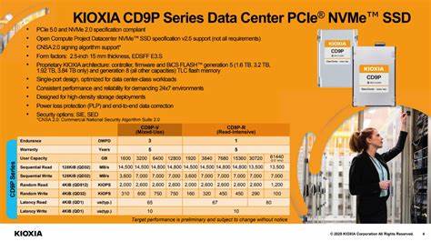 Kioxia CD9P Released for a 61.44TB PCIe Gen5 NVMe SSD Era – ServeTheHome