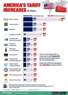 US business lobby in China: Some pharma firms reporting tariff exemptions