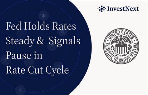 Stocks Hold Steady After Fed Signals Two Rate Cuts This Year
