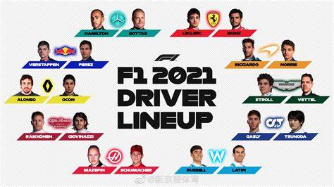 Formula 1 2025: Key talking points ahead of the new F1 season