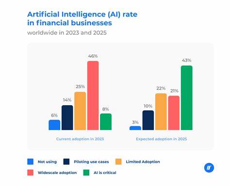 AI integration in financial services: review of trends and regulatory challenges