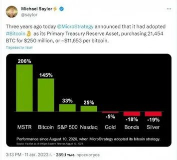 The Bitcoin Strategic Reserve: A Signal of Maturing Adoption