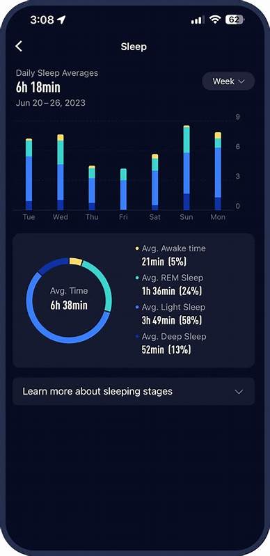 A Garden of Sleep: Tracking the Emotional Distance Between Two Bedtimes