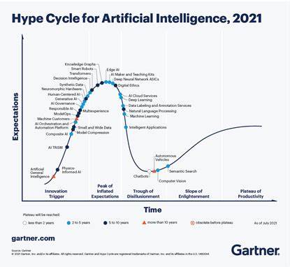 AI: Hype beyond chatbots – The real revolution you haven’t noticed yet