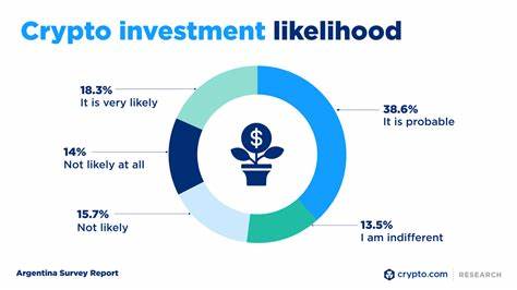 Crypto Goes Mainstream: 57% Of Investors Ready To Allocate 5% Or More To Bitcoin, Ethereum