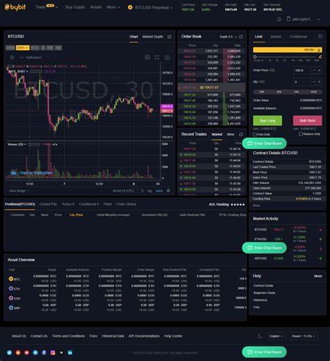 Bybit, a major cryptocurrency exchange, opens up trading to Chinese users living overseas - Yahoo Finance