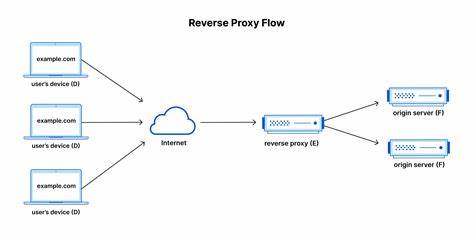 Show HN: I built a proxy to bypass adblock for OneSignal and Google Tag Manager