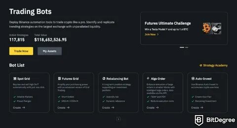 5 Proven Short Trading Strategies for Crypto Using an Automated Trading Bot