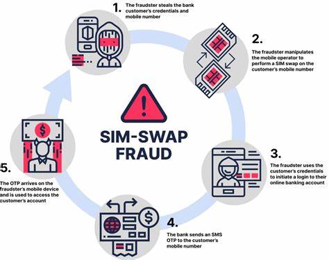 How easy is a SIM swap attack? Here’s how to prevent one - Cointelegraph