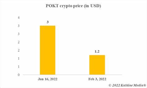 Pocket Network Price: POKT Live Price Chart, Market Cap & News Today - CoinGecko Buzz