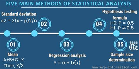 Simple stat method for <=5 datapoints