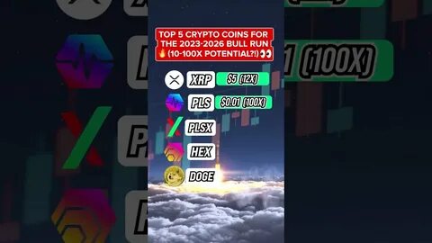 Best Cheap Crypto To Buy Now: High Potential Coins For The Bull Run After The Dip - CoinCentral