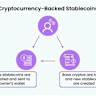 Nansen and Bitlayer to Enhance Bitcoin Layer 2 Analytics and BTC Ecosystem Growth - Crowdfund Insider