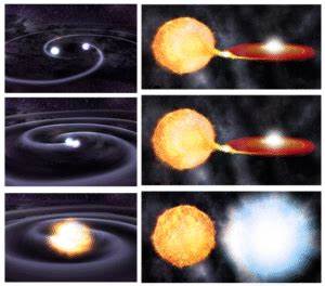 Astronomers get first picture of aftermath of a star's double detonation