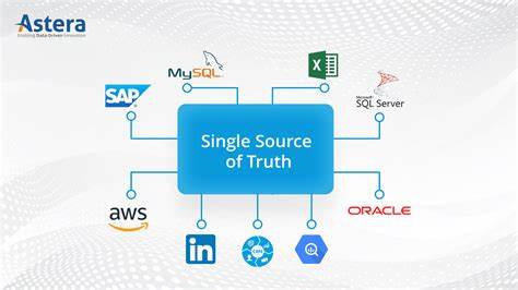 One Source of Truth for AI (by Android engineer)