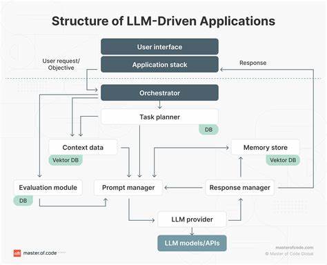 Praise: Enhancing Product Descriptions with LLM-Driven Structured Insights