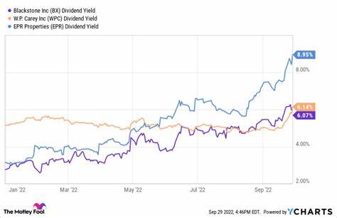 3 Ultra-High-Yield Dividend Stocks I Don't Plan on Ever Selling