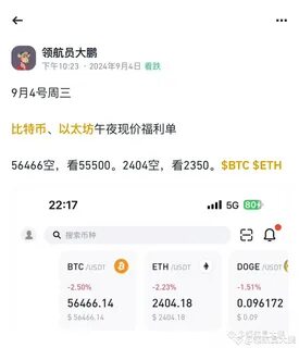 憨憨的领航员(@admin1513161718)'s insights - Binance