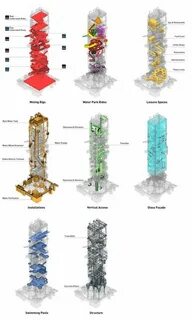 this skyscraper proposes to hide cryptocurrency mining inside a water theme park in tehran - Designboom