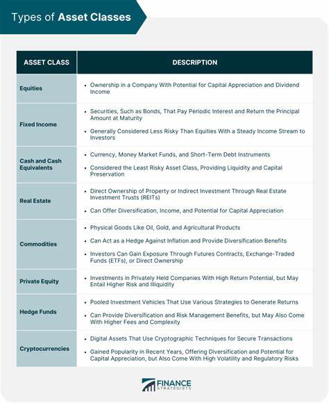 Untapped asset class no city planner is prepared for
