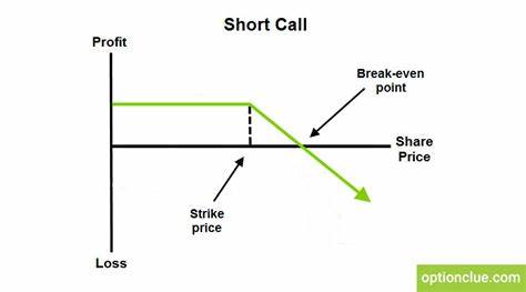 Short Call | A little bit of Bitcoin for extra flavour; Aster DM, RBL Bank in focus - Moneycontrol
