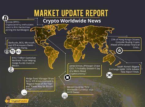 How Will Crypto Markets React to This Week’s Key Jobs Data? - CryptoPotato