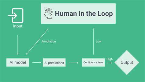Human+AI loops stay stable even with quantization