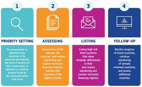 NEWS: Europe’s ‘Big Three’ want to water down banking regulations - AML Intelligence
