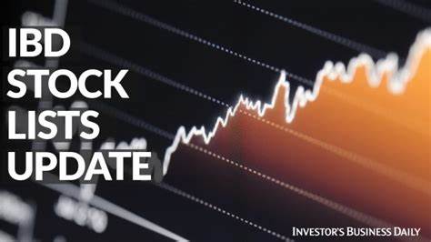 Stock Market Rises In Range Amid Israel-Iran News, Fed Outlook: Weekly Review