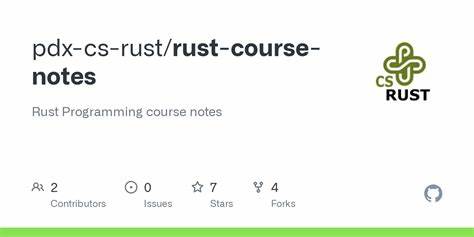 Notes on a Smaller Rust (2019)