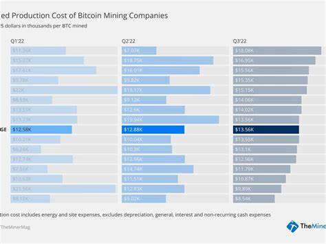 At-home bitcoin miners are getting crushed by the crypto sell-off and energy inflation. Here's how they're cutting costs