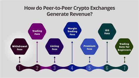 Peer-to-Peer Crypto Exchanges Explained: How They Work and Why Traders Use Them