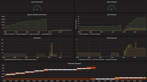 Metrics-cpp: High-performance metrics library for C++