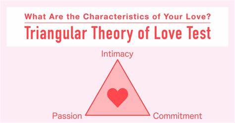 Features of D That I Love